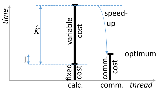 image-20200731151547791