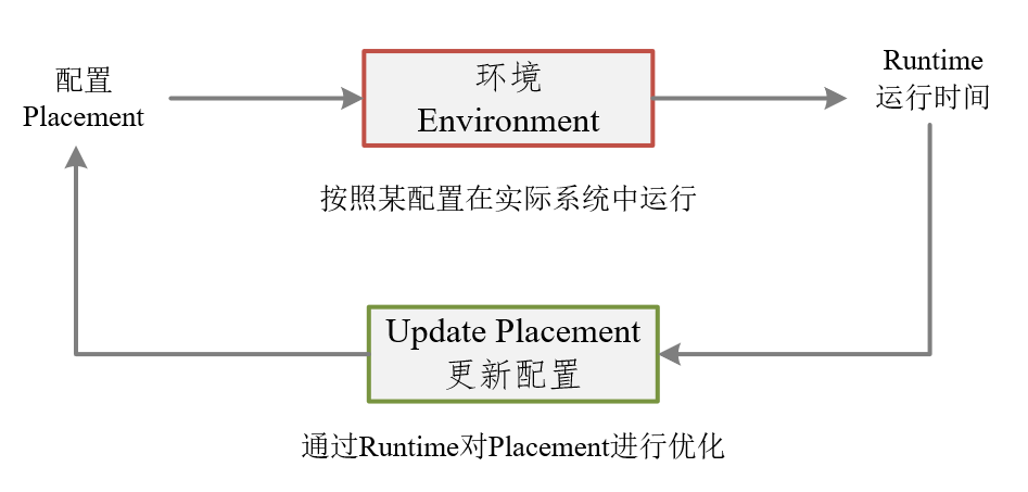 image-20200910171246846