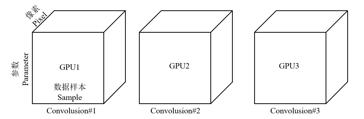 image-20200915150006162