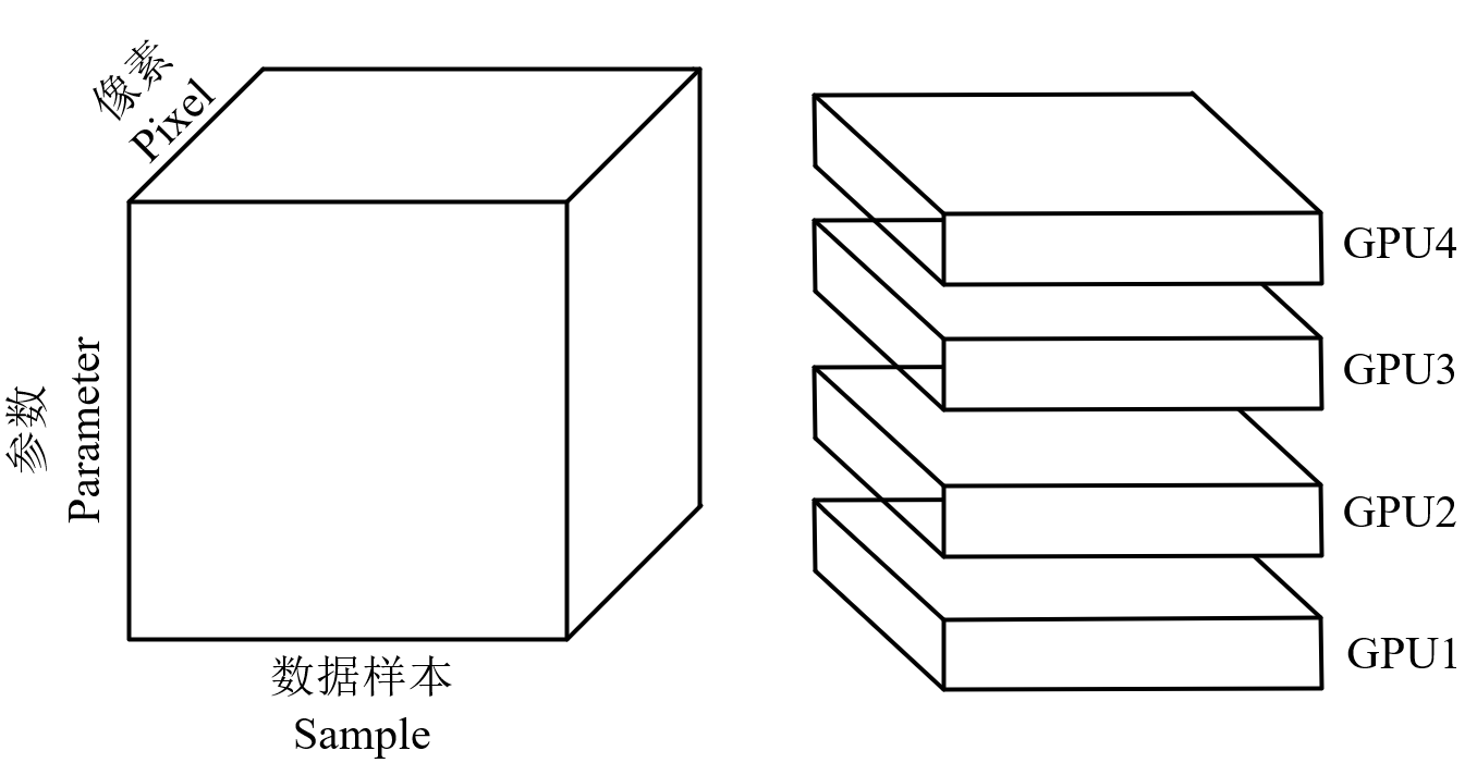 image-20200915150831384