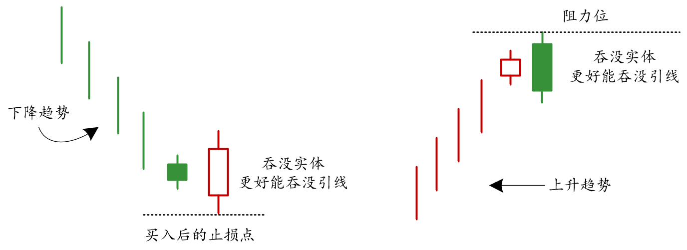 image-20200801110228675