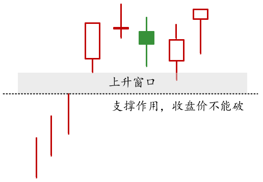 image-20200802102757016